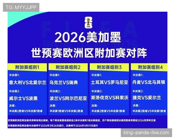 2026世界杯规则下对阵怎么算