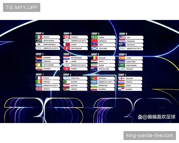 2026世界杯赛程阶段如何划分
