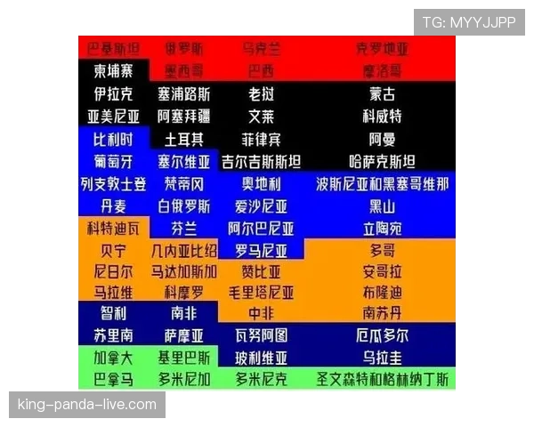 世界杯C组苏格兰媒体信心指数公布